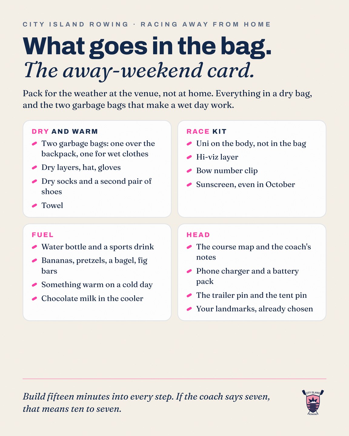 The away-weekend card: dry and warm, race kit, fuel, and what goes in your head