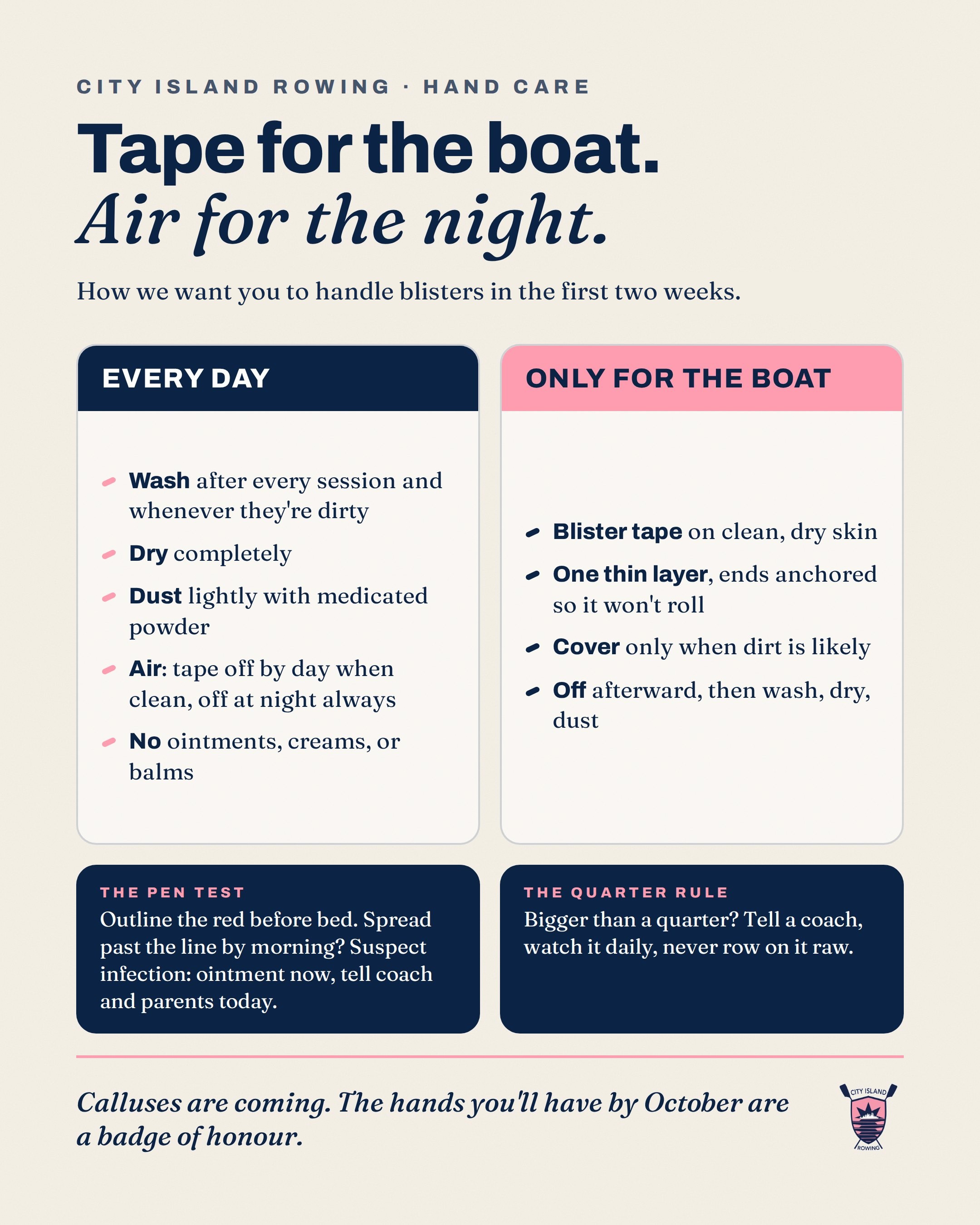 Hand care card: every day wash, dry, dust, air, no ointments; only for the boat, blister tape; the pen test and the quarter rule
