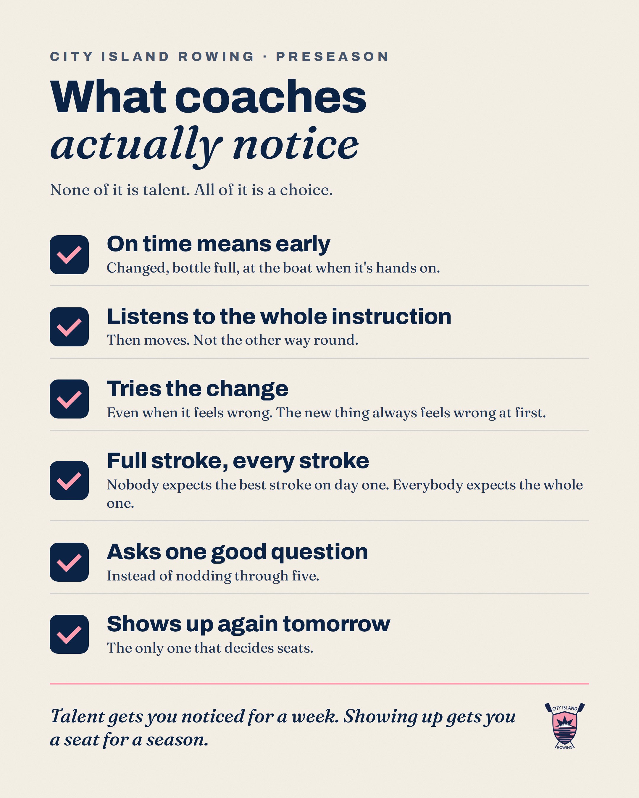 What coaches actually notice: on time means early, listens to the whole instruction, tries the change, full stroke every stroke, asks one good question, shows up again tomorrow